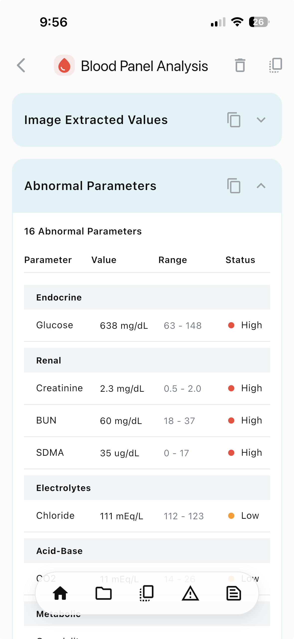 AI blood panel analysis flagging abnormal values in the Finches app